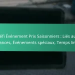 CDL Nouveaux Codes Promo : Dernières sorties, Contenu frais, Mises à jour