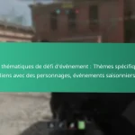 Récompenses gratuites du Battle Pass : objets sans coût, déblocages par niveaux, cadeaux de la communauté