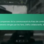 Récompenses des jalons du Pass de Combat : Réalisations significatives, Cadeaux spéciaux, Reconnaissance