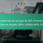 Codes promo de la communauté CDL : Événements sur les réseaux sociaux, animés par les fans, générés par les utilisateurs
