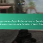Événement Défi Jalons : Réalisations significatives, Reconnaissance, Bonus