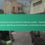 Codes promo CDL Bundle : Offres groupées, Remises, Éditions limitées